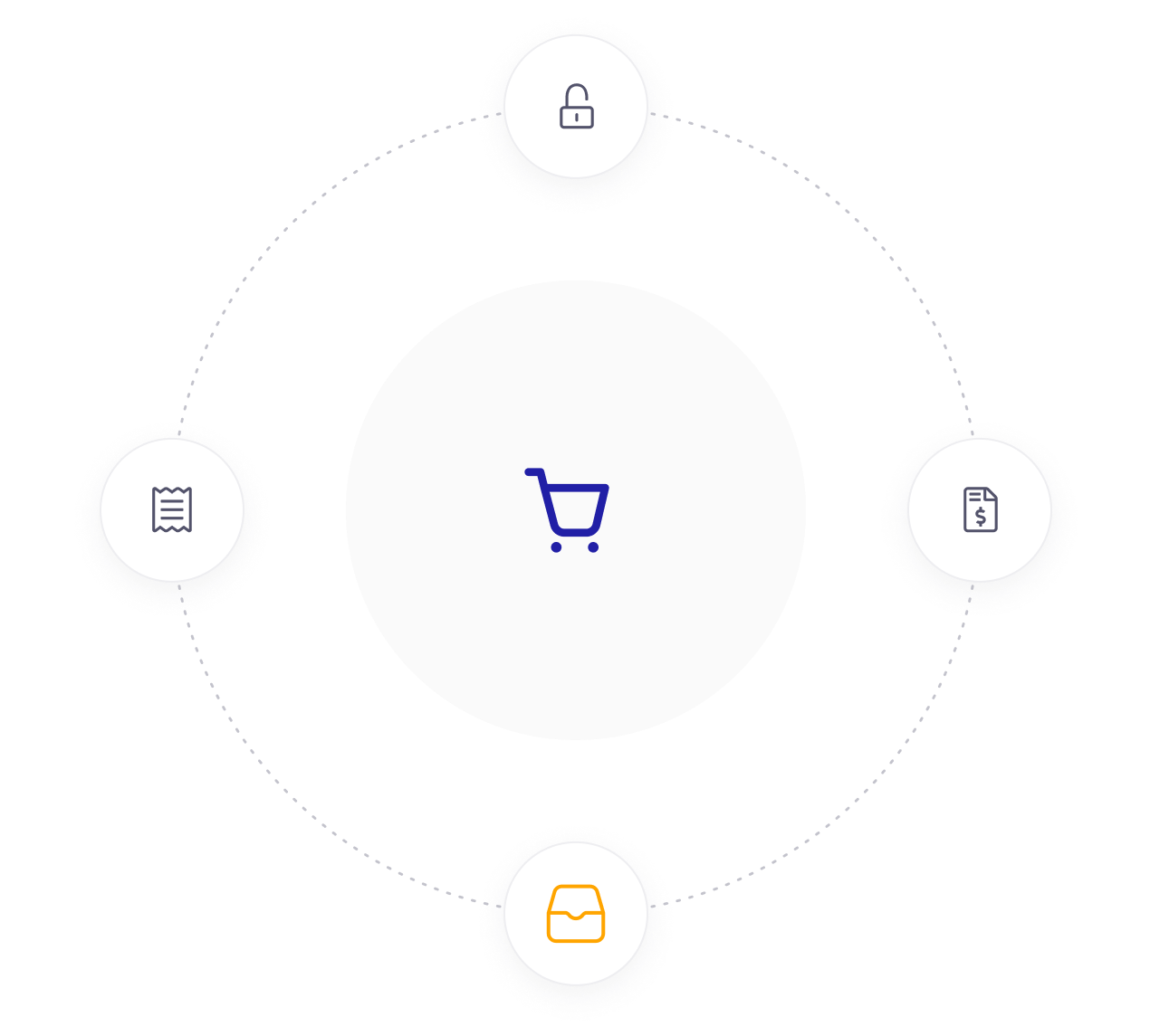 delight your customers illustration