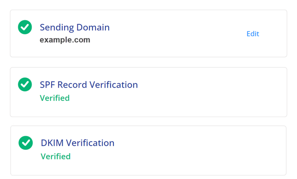 Verified sending domain, SPF and DKIM verification in SMTP.com