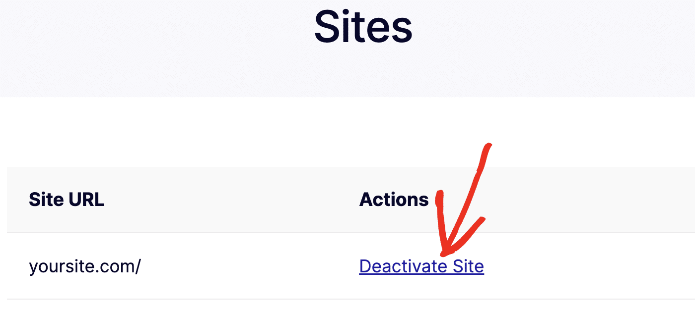 Deactivate Site