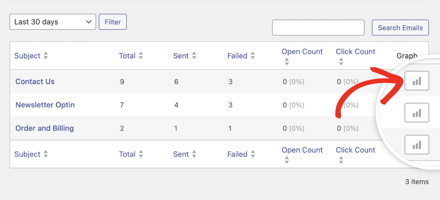 Email report graph icon