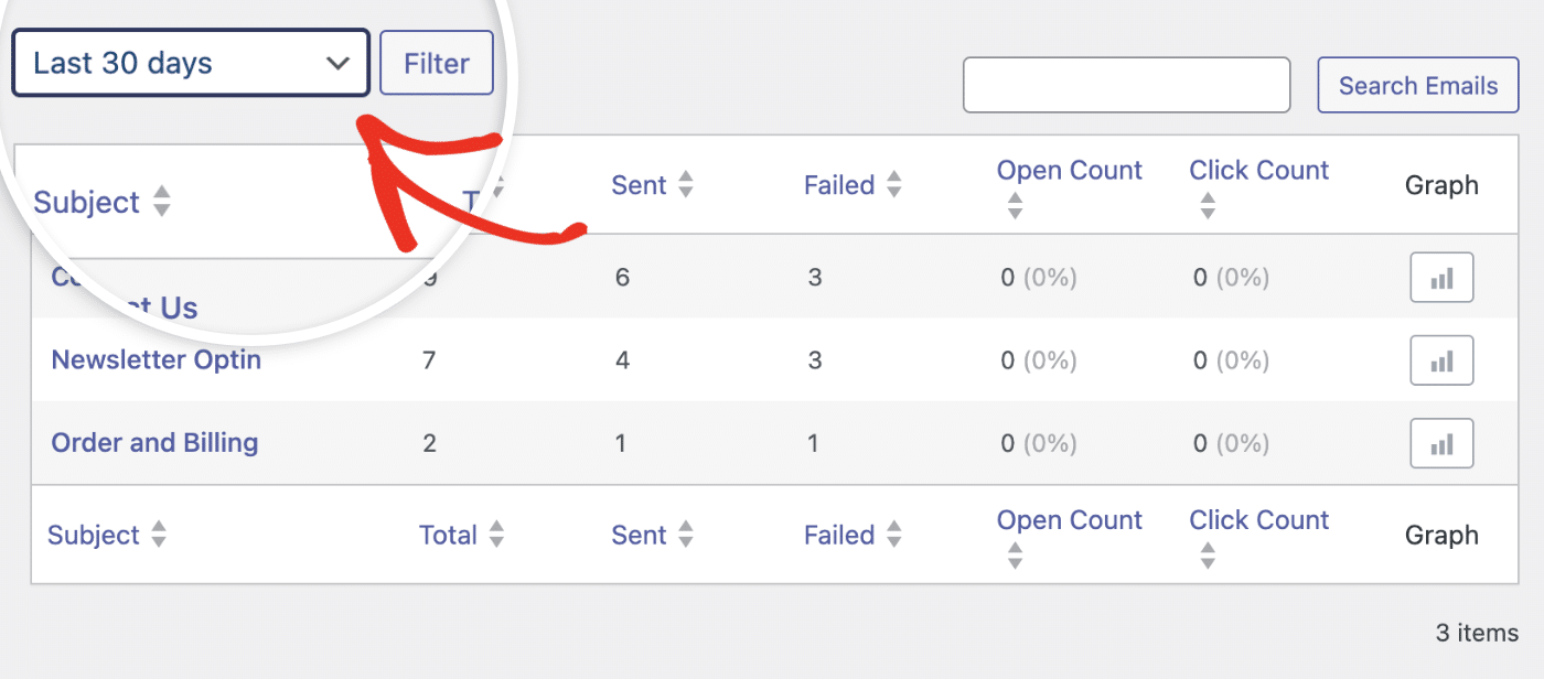 Filter email reports