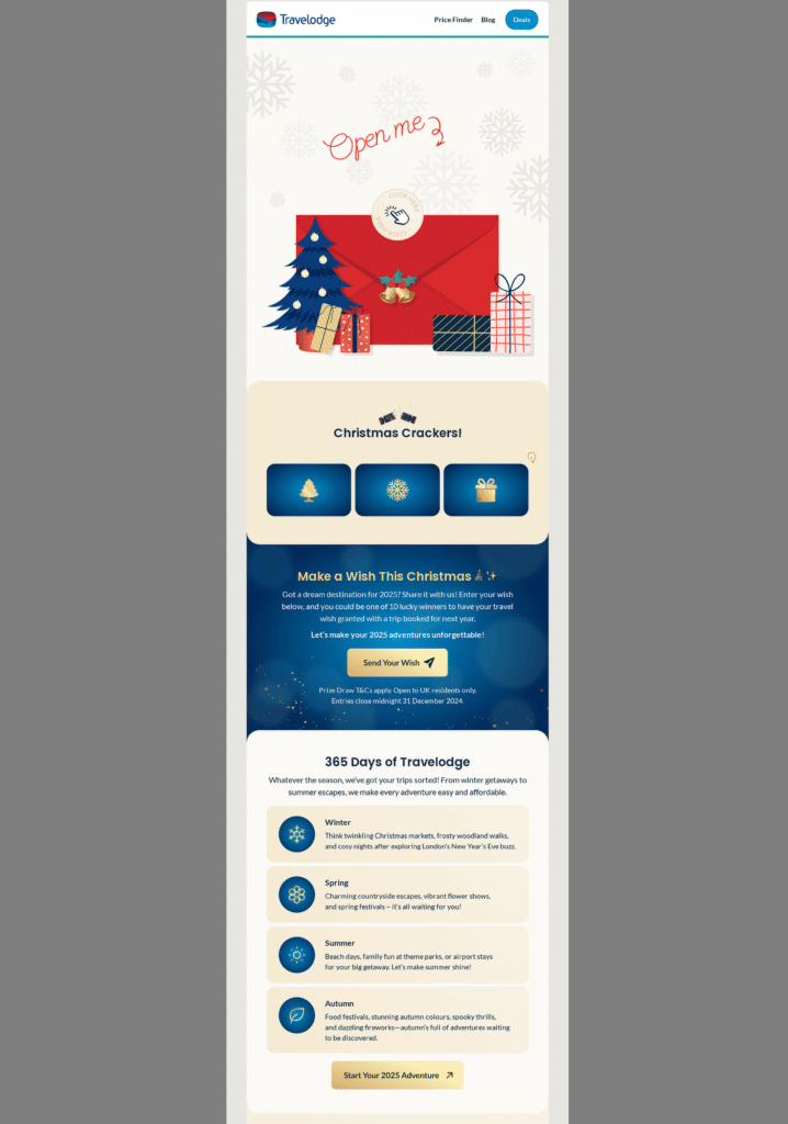 interactive email design