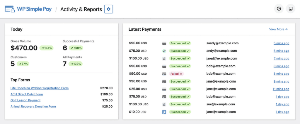 wp simple pay dashboard