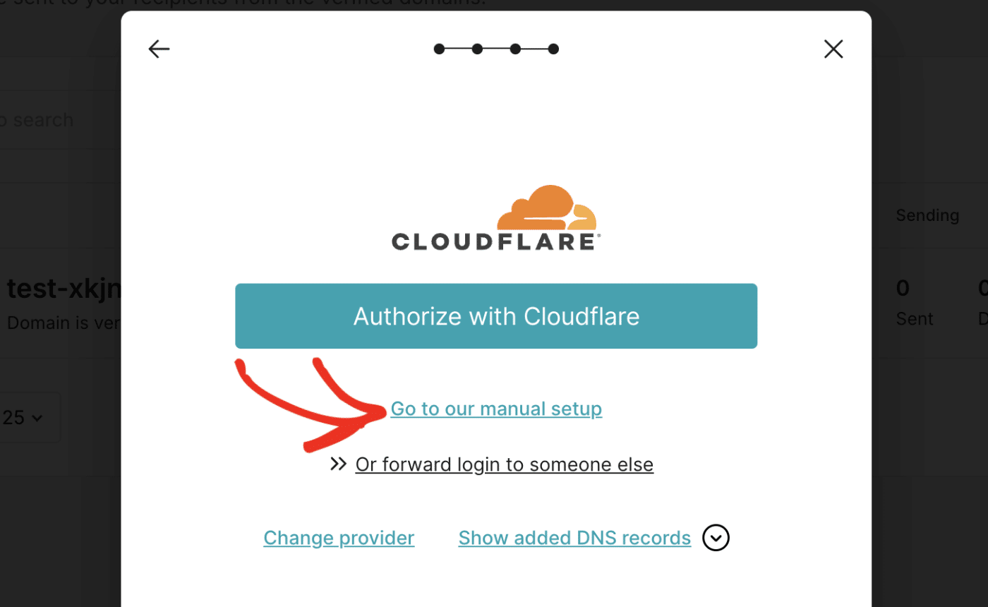 Manual verification method